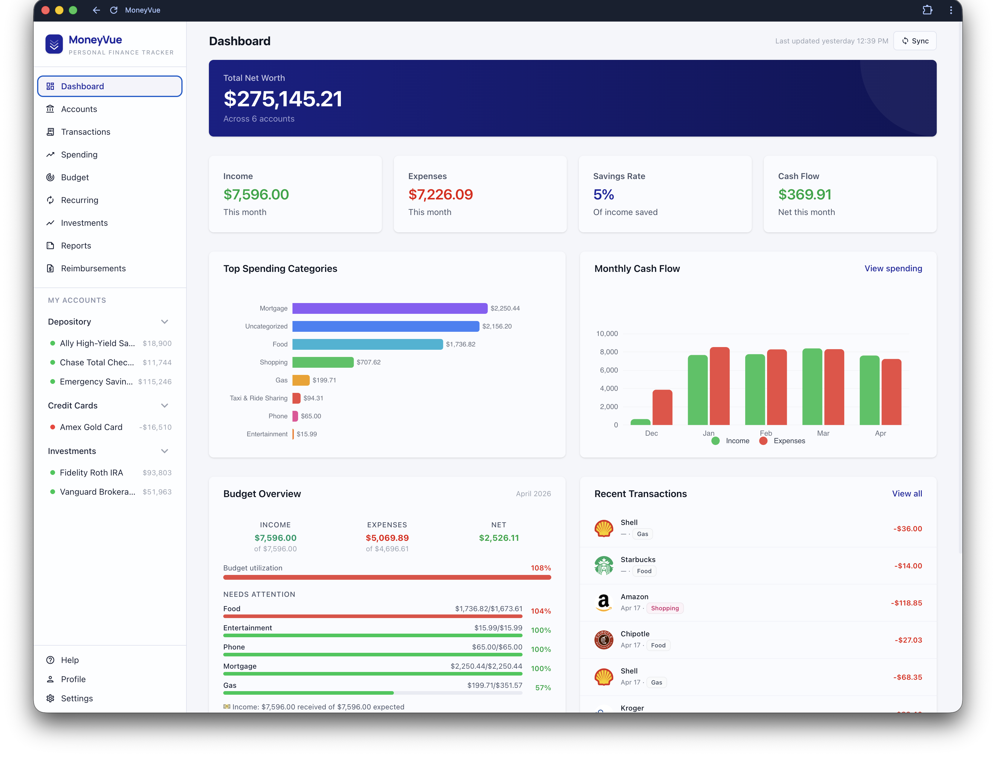 MoneyVue dashboard showing net worth, spending categories, budget overview, and recent transactions